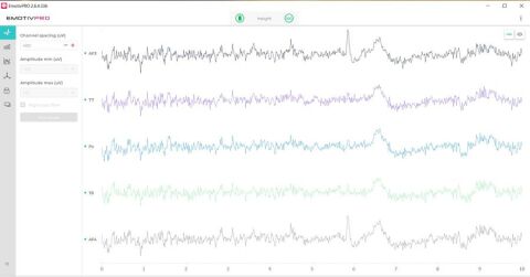 Emotiv Pro Yazılım Lisansı