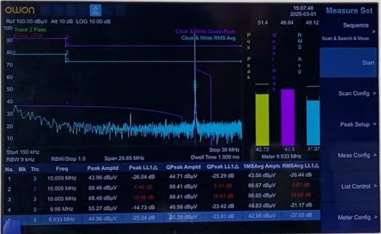 EMC Test Opsiyonu
