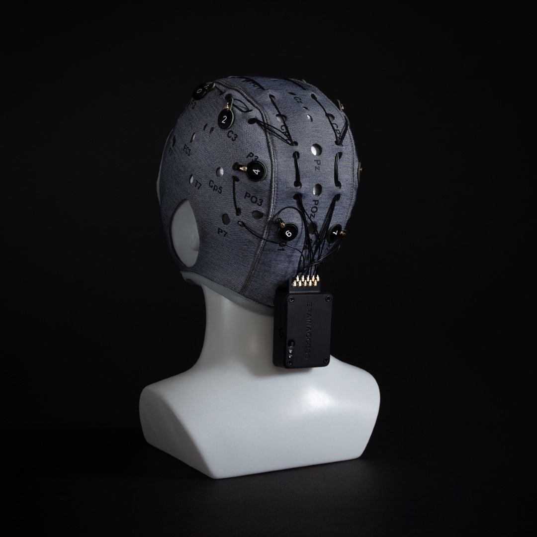 BrainAccess EEG MINI Kit-8 Kanal