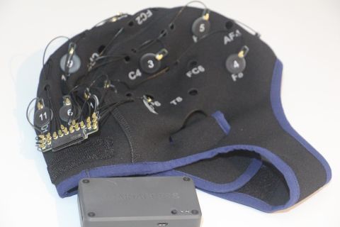 BrainAccess EEG MIDI Kit-16 Kanal