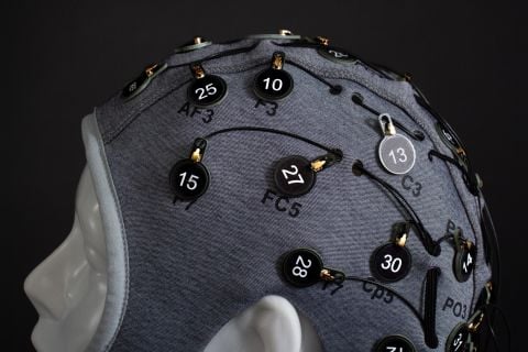 BrainAccess EEG MAXI Kit-32Kanal