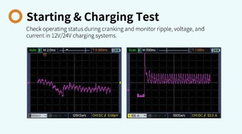 OWON HDS2102A – Otomotiv Teşhis Özellikli Taşınabilir Osiloskop