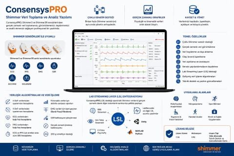 Shimmer ConsensysPRO Yazılımı – 1 Yıllık 1 PC Lisansı